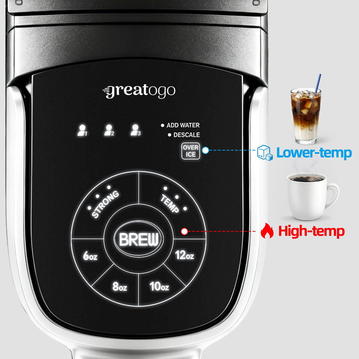 Greatogo Small Single Serve Coffee Maker for K Cup and Ground Coffee, Fast Brew One Cup Coffee, 6 to 12 oz. Brew Sizes, Machine with Descaling Reminder and Water Window, Black