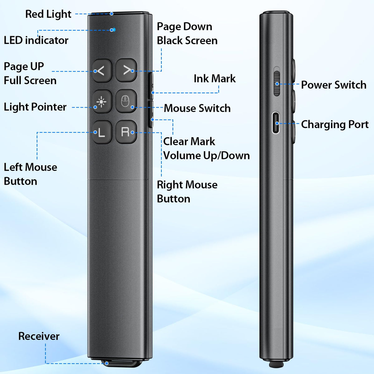Presentation Clicker with Air Mouse - USB C Wireless Presenter Remote Clicker with Light Pointer, PowerPoint Clicker for Presentation, Computer Pointer Clicker Slide Advancer for Mac,Laptop, Black