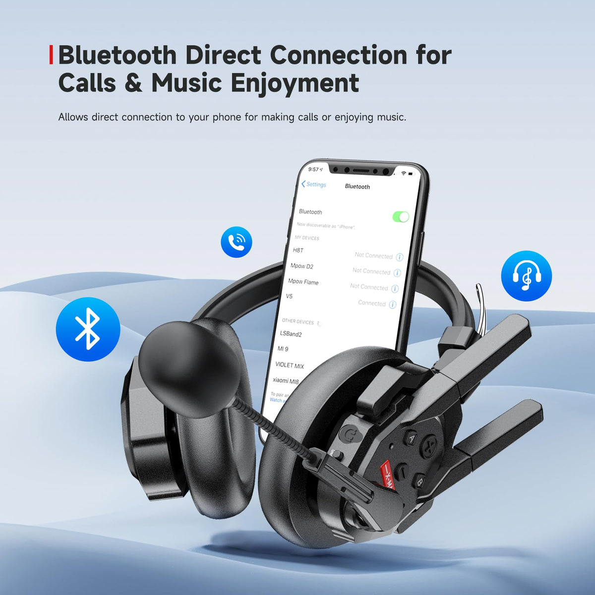 SYNCO XTalk XMax5 Wireless Intercom Headset System with Dual-Ear Design Telephone Headsets System Random Master Device,2.4GHz Full Duplex 500 m/1640 ft for 5-Person Team Communication