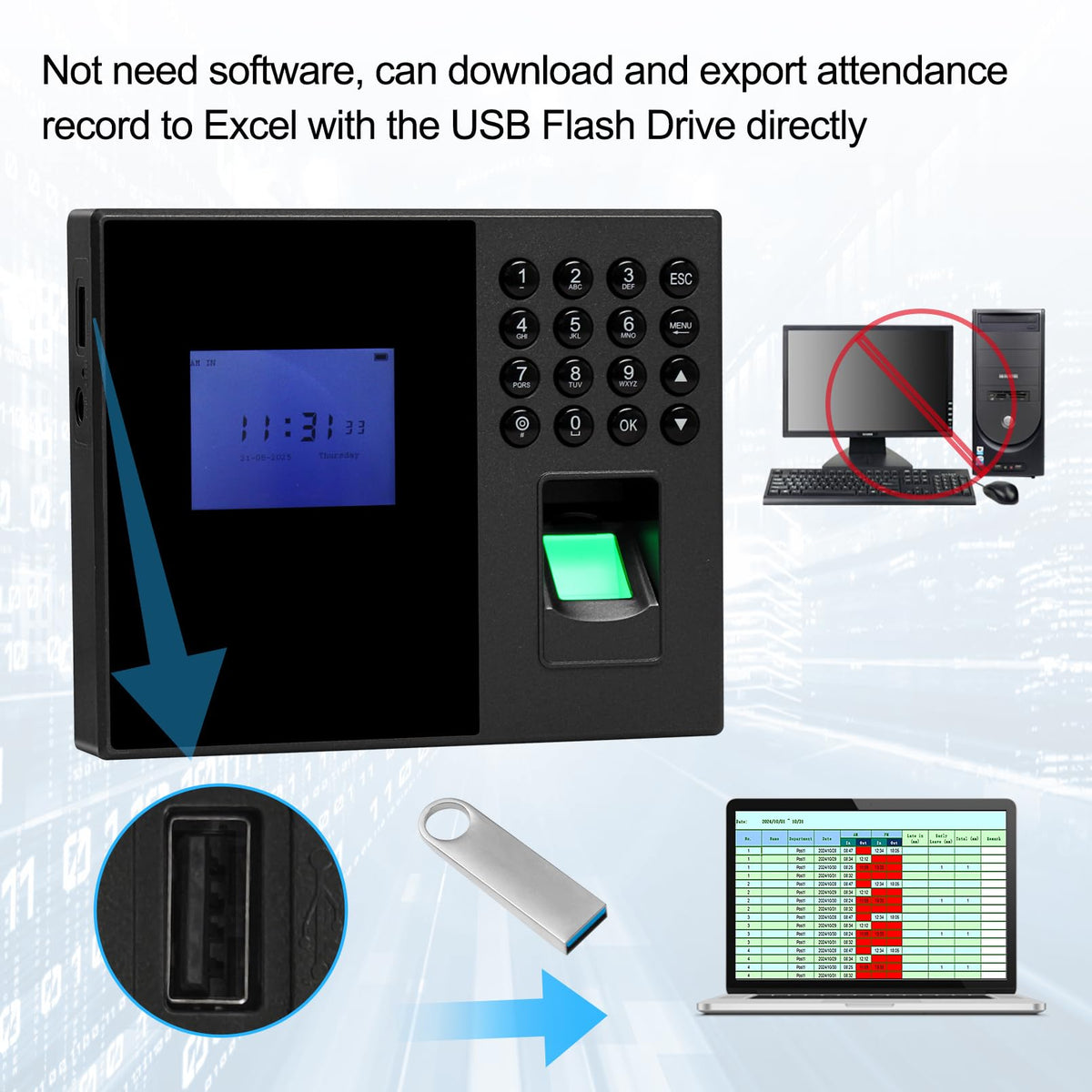 OBO HANDS Biometric Time Clocks for Employees- No Monthly Fees - Time Punch Machine for Small Business - Fingerprint/Card/Password Attendance Systems with Power Plug - Easy Reporting