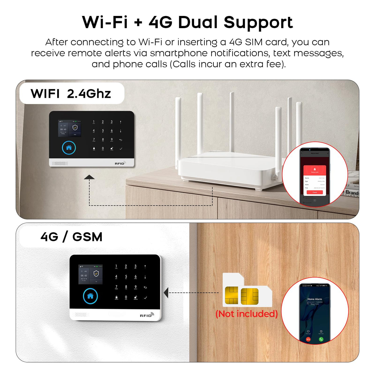PGST Home Security Systems for House, Wireless Home Security Alarm System, Door/Window Sensor Motion Sensors with App Alert, WiFi+GSM 4G Home Alarm System No Subscription（103-C）