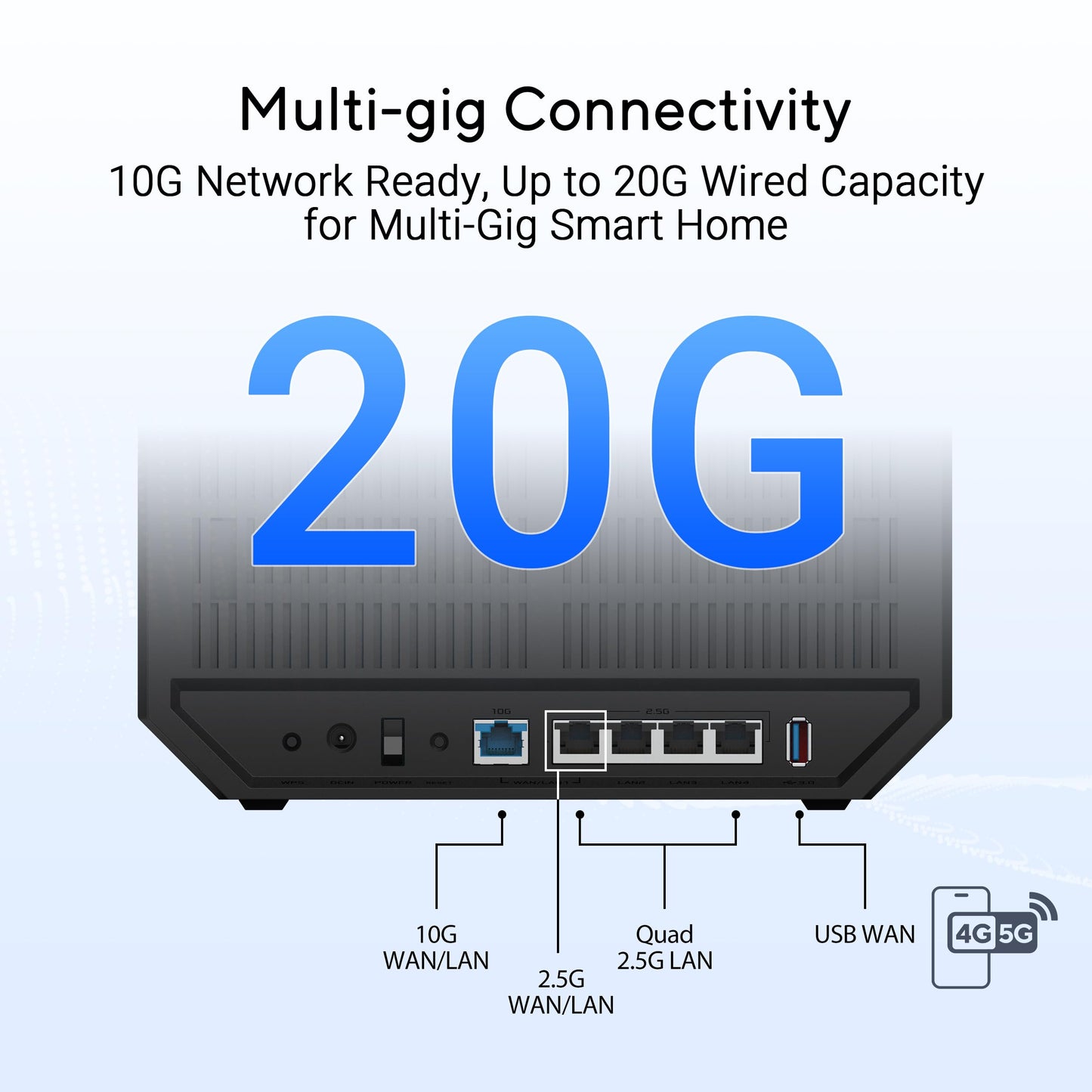 ASUS RT-BE92U BE9700 Tri-Band WiFi 7 Router, Supports New 320MHz Bandwidth & 4096-QAM, MLO, AI WAN Detection, AiMesh Support, Subscription-Free Network Security & Comprehensive VPN Features