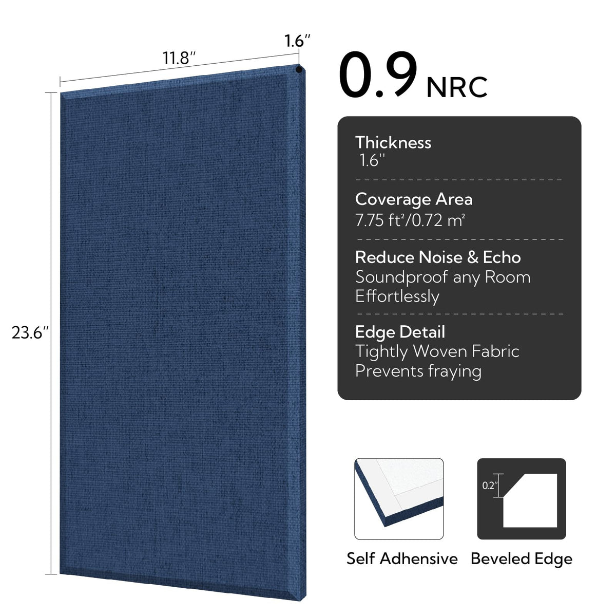Olanglab Fiberglass Acoustic Wall Panels 4 Pack, 11.8'' x 23.6'' Sound Panels, Fabric Wrapped Sound Proof Panels for Walls (Navy)