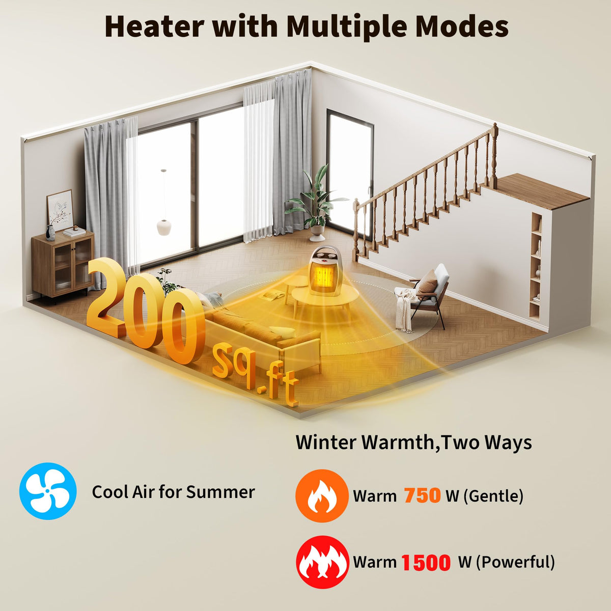 Space Heater - Greenhouse Heater, Heater with Fan, 1500W & 750W, Fast Heating, Safe Quiet with Tip-Over & Overheat Protection for Office Desk & Pets (Silver)