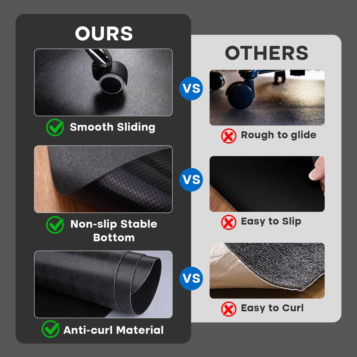 Office Chair Mat for Hardwood Floor: 53"x45" Large Black Rolling Chair Mat for Hard Wood and Tile Floor, Anti-Slip Heavy Duty Floor Protector Mat Under Computer Desk, Easy Glide Chair Mats for Home