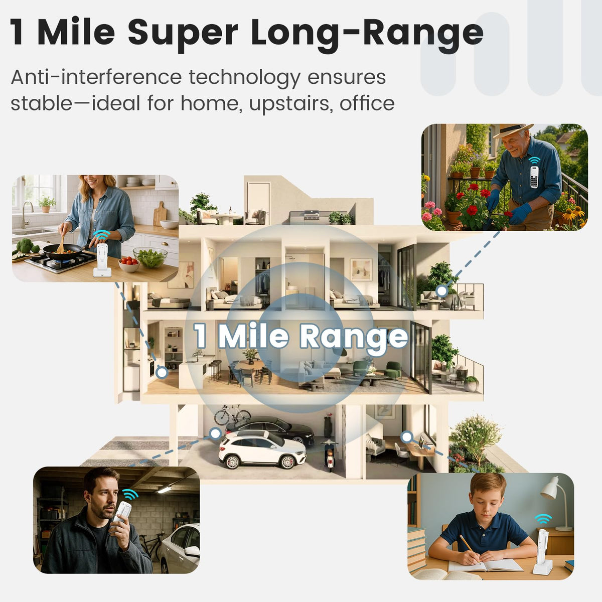 Intercoms Wireless for Home, 1 Mile Long Range for House Business Office, Handheld Room to Room Communication System, Rechargeable Loud & Clear 10-Channel Anti-Interference Intercom System