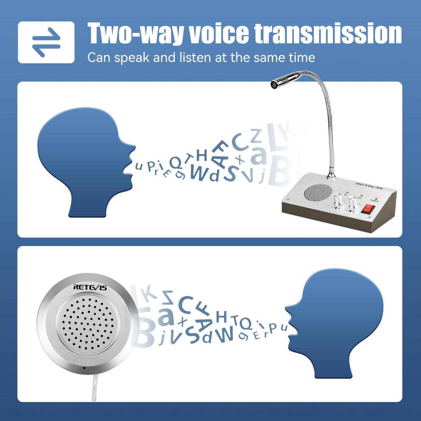 Retevis RT-9908 Window Speaker,Window Intercom Dual-Way Voice,Window Speaker Intercom System for Business,Restaurant,Bank,Ticket Window