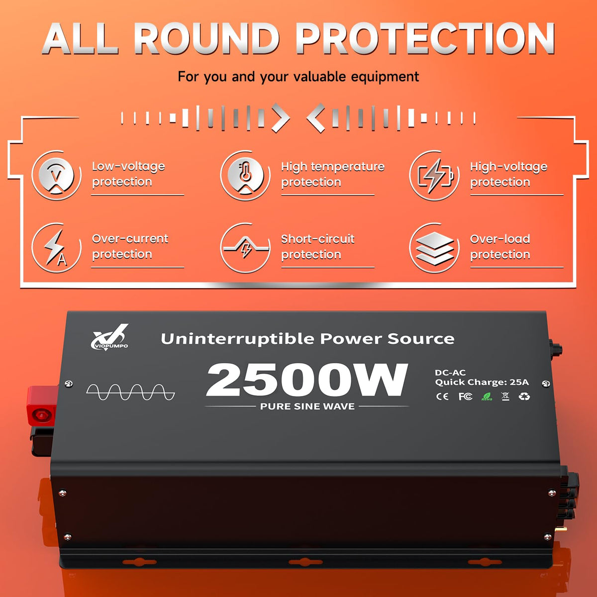 2500 Watt Sump Pump Battery Backup System, Pure Sine Wave Output, Professional Backup System in The Event of a Power Outage, Remote Controller with LCD Screen, Automatic Grid and Battery Switchover