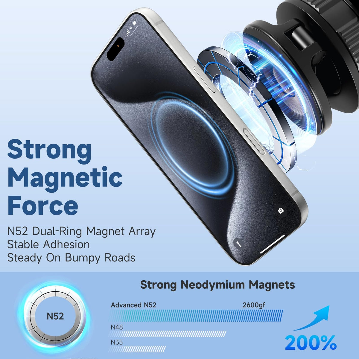 NibulaSpark Vacuum Magnetic Shower Phone Holder for Bathroom, Kitchen, Car- Hands Free Mirror Phone Holder, 360° Adjustable Suction Cup Phone Mount for iPhone Android, Gift for Men Women, Graduation