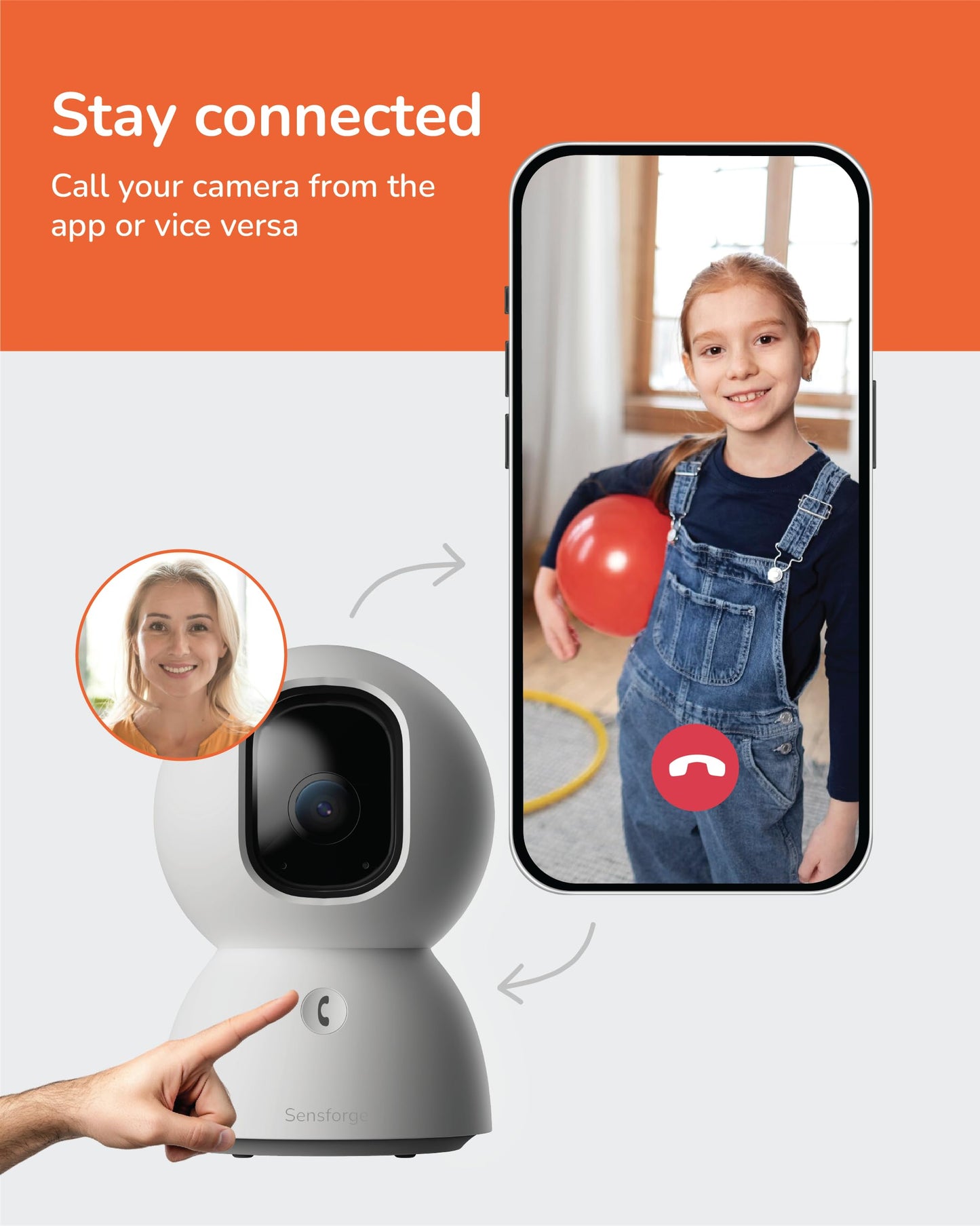 SensForge 2.5K Pan-Tilt Security Camera, 360° Dual-Band WiFi Camera for Home, Free AI Human & Pet Detection, 2-Day Cloud + 64GB SD Storage, Two-Way Talk, Optional AI + Storage Upgrade (1, White)