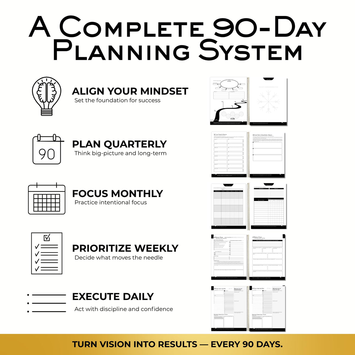 GROWTH ATLAS Daily, Weekly & Monthly Planner – Undated Day Planner & Productivity Planner for Business Owners – 90-Day Goal Organizer System & Planner Notebook for Work – Plan, Execute & Reflect with Clarity for Growth