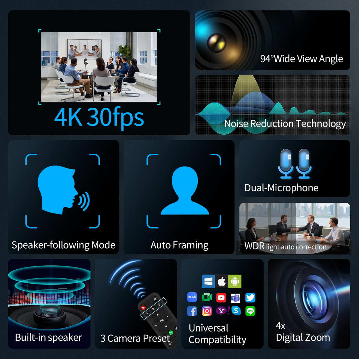 4K All-in-One Video Bar, USB Video Conference System, 4K 8MP Conference Camera & Hi-Fi Speaker & 2 Noise-reducing Mics, Auto Framing & Speaker Tracking, 94°FOV, Auto Light Correction, Plug and Play
