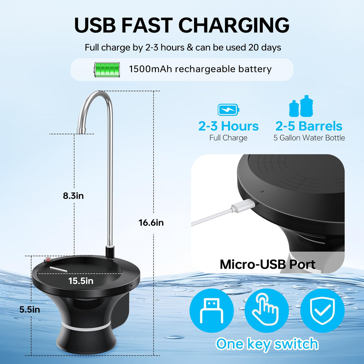 Drinking Water Dispenser Pump, Automatic Electric Drinking Water Bottle Pump for 2-5 Gallon Water Jugs, USB Rechargeable with 2 Switch Control, Stable and Portable for Home, Kitchen, Office, Camping