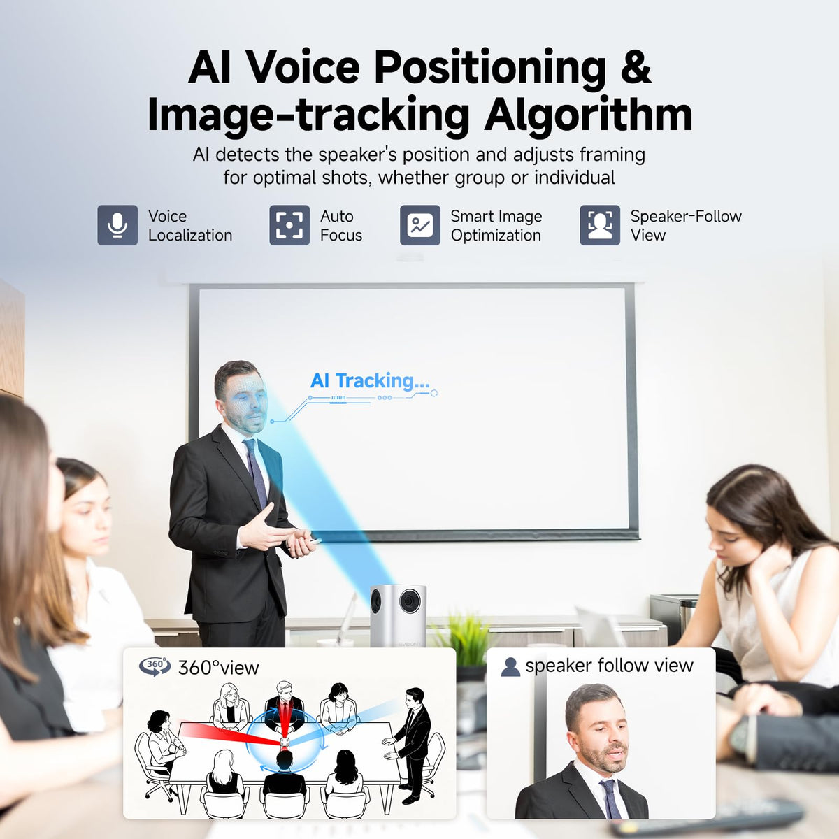 SVBONY SVN A1 360 Camera for Conference Room, 5MP 1080P HD Webcam with AI Driven Speaker Tracking,16.5 FT Mic Pickup, Noise Cancellation,Plug & Play, Compatible with Zoom/Teams/Meet for Small Meeting