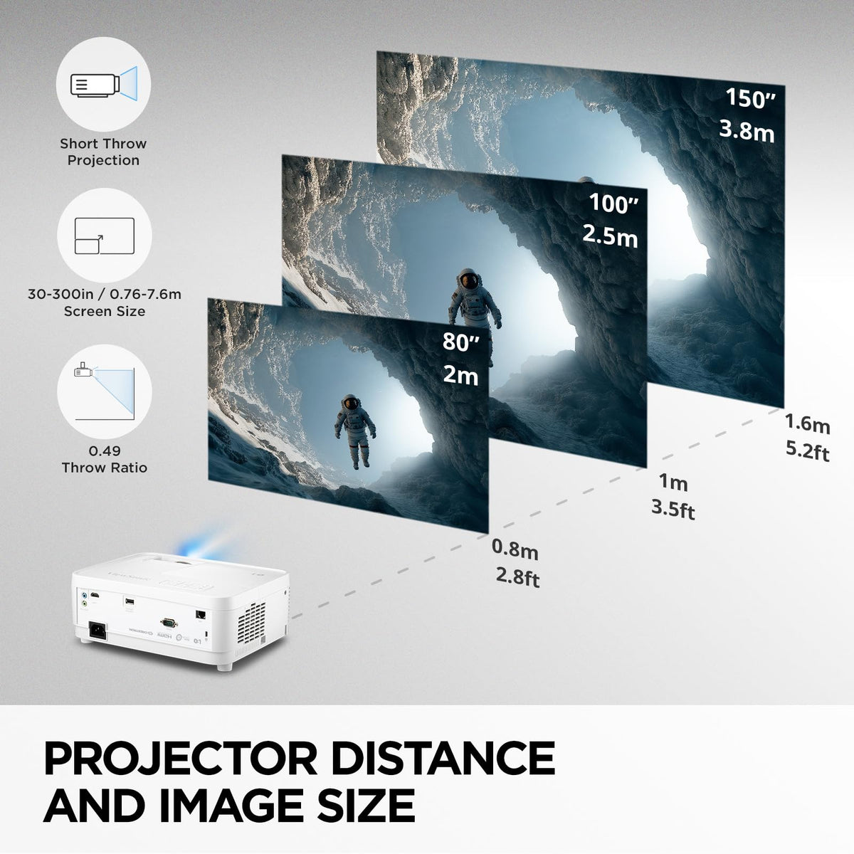 ViewSonic LS560WH 3000 Lumens WXGA Short Throw LED Projector, High Brightness for Business and Education, H/V Keystone and 360-Degree Projection for Easy Setup, and LAN Control Inputs
