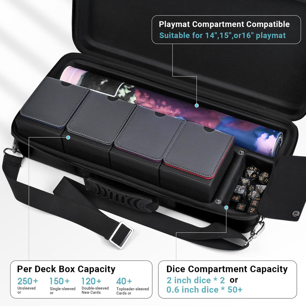 Playmat & Deck Box Carrying Case – For TCG/CCG/MTG Gamemat with 4 Deck Boxes, 3 Compartments for Playmat, Deck Box and Dice, with Adjustable Shoulder Strap, Handle, Fits 14",15”,16" Playmats Black