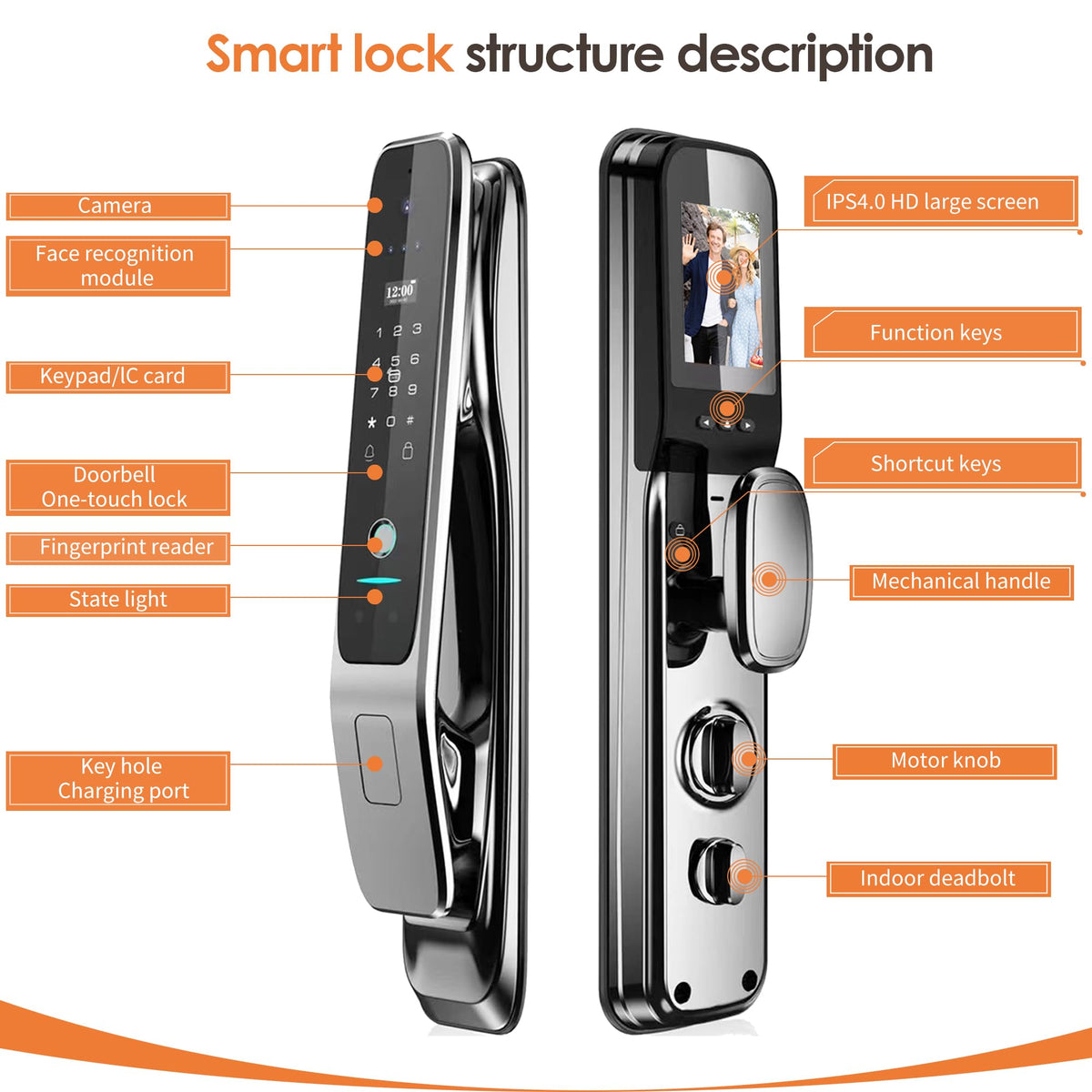 Gooway 3D Face Recognition Smart Lock with Camera & Handle, Palm Vein Keyless Entry, Video Doorbell, 8-in-1 Unlock, 4" HD Screen, 2-Way Talk, Tuya App, IP67 Waterproof, Door Lock for Front Door.