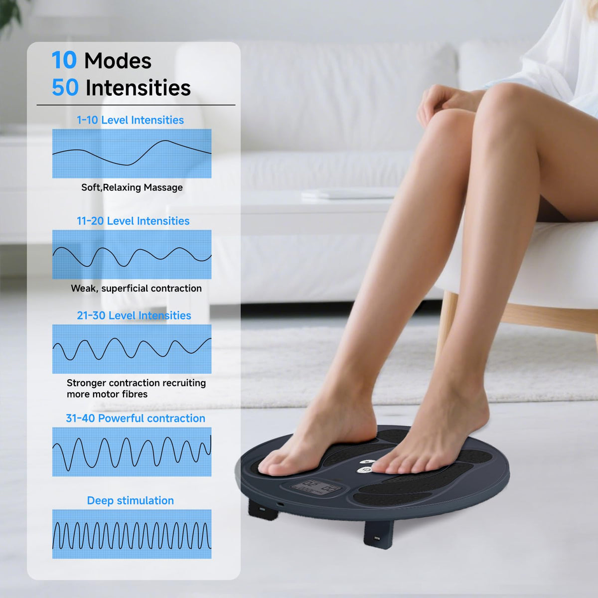 FDA Cleared - Electronic Muscle Stimulator for Neuropathy Foot Leg Massage, EMS Foot Massager for Pain Relief & Muscle Relaxation, EMS/TENS Feet Stimulator for Circulation, for Dad Mum Elder Gifts