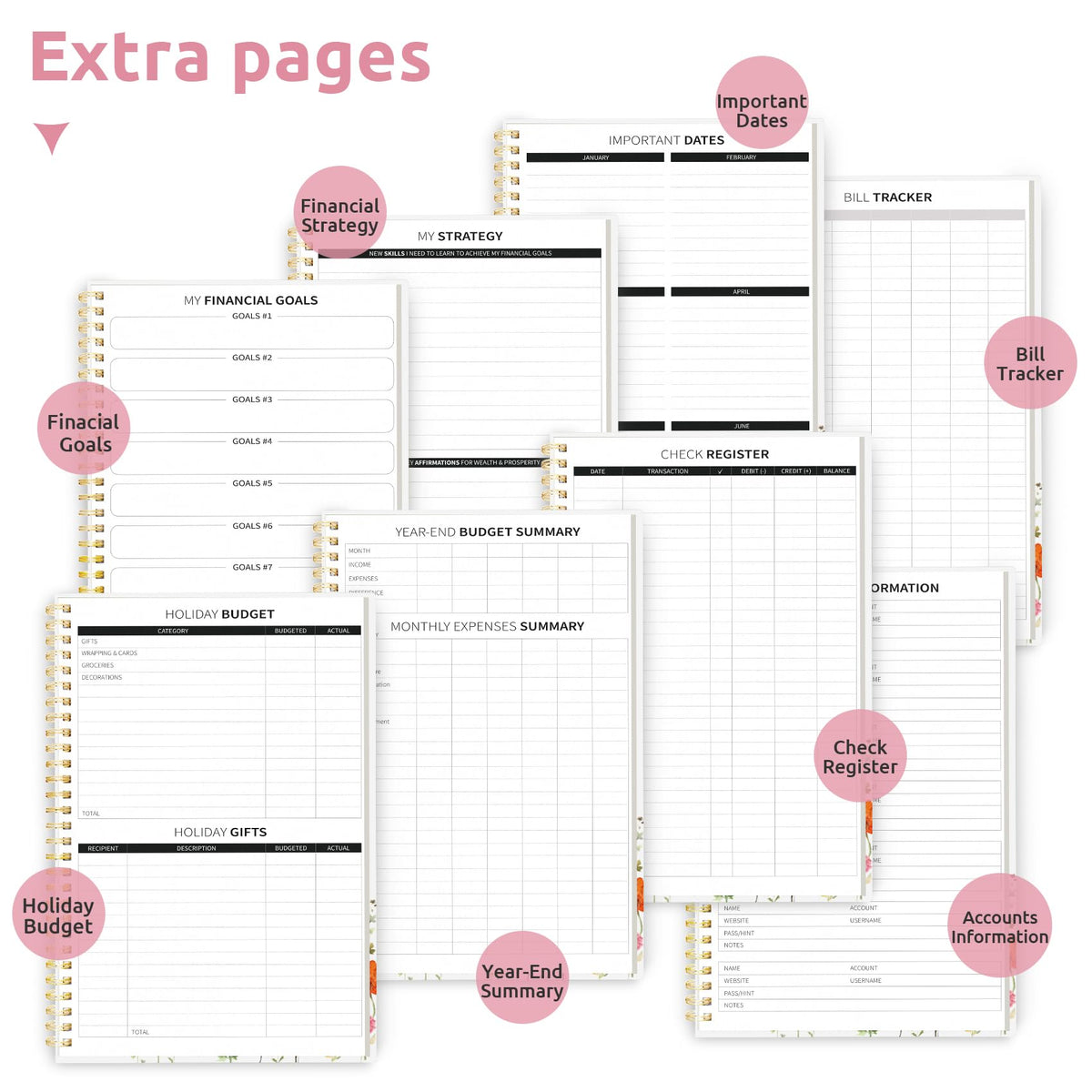 Aesthetic Budget Planner - Monthly Finance Planner with Expense Tracker, Undated Bill Organizer, Budget Notebook to Manage Your Finances, Account Budget Book - Wildflowers