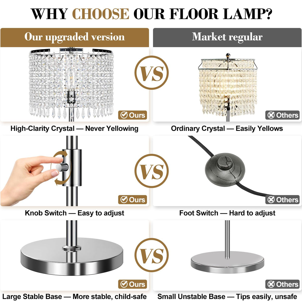 Yemela 【Upgraded】 Dimmable Crystal Floor Lamps for Living Room, 1000LM LED Bulb Included, Standing Lamp with Knob Switch, Tall Silver Modern Floor Lamp for Bedroom Nursery Office Reading