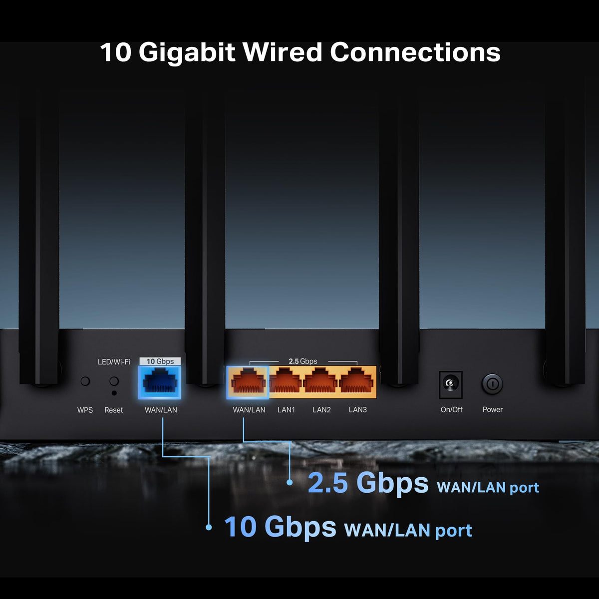 TP-Link Tri-Band BE9700 WiFi 7 Router (Archer BE600) – 10G Port, 2.5G Port, 3× 2.5G LAN, 320MHz Channel, Covers up to 2,600 sq. ft., 120 Devices, VPN, HomeShield Security