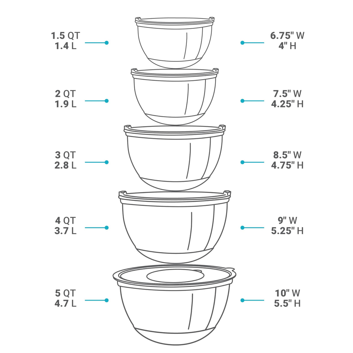 Belwares Mixing Bowls with Lids Set of 5 - Stainless Steel Mixing Bowl Set, Kitchen Nesting Metal Bowls with Non Slip Bottoms + 3 Grater Attachments, Airtight Lids, Food Prep + Storage, Matte Black