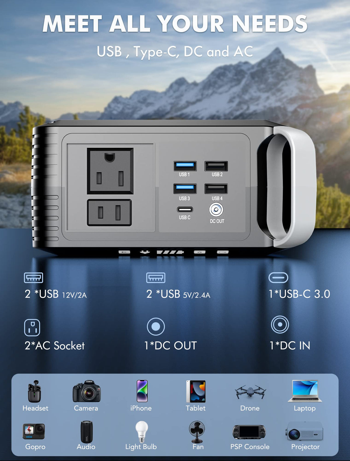 MARBERO Portable Power Bank with AC Outlet, Peak 120W/110V Portable Laptop Battery Bank, 24000mAh Charger Power Supply with AC Outlet, Power Station for Outdoor Camping Home Office Hurricane Emergency
