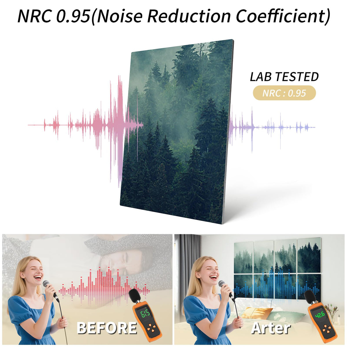 Art3d Soundproof Wall Panels 48"x32", 8-Pack Acoustic Wall Art Panels, Sound Absorbing Decorative Wall Panels for Living Room, Bedroom, Kitchen, Studio, Polyester UV Print
