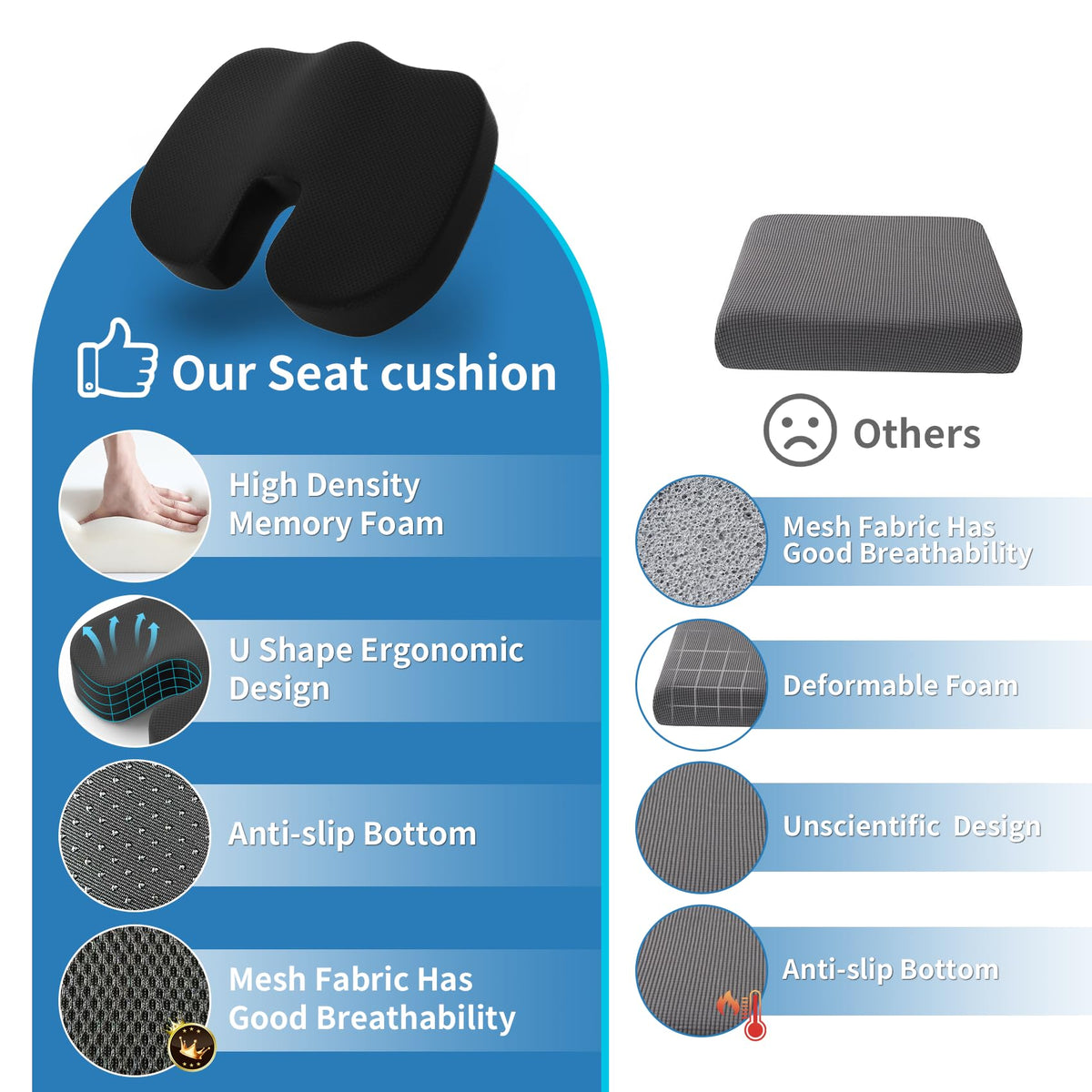 assountgh Seat Cushion &Office Chair Cushion,Lumbar Support Pillow for Office Chair,Ergonomic Memory Foam Non-Slip Office Chair Cushion,Back Support Cushions for Tailbone&Sciatica Pain Relief Black