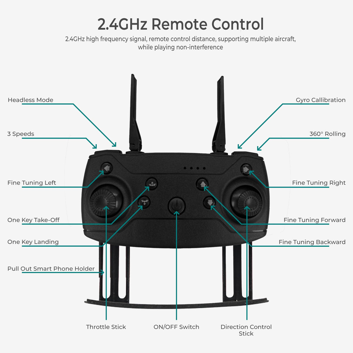 Skyhawk Drone with Camera | Quadcopter Drones for Kids, drone for adults, beginner drone and pros | HD pictures and videos, foldable, silent, 30 MPH Falcon Drones with Camera for Adults 4k