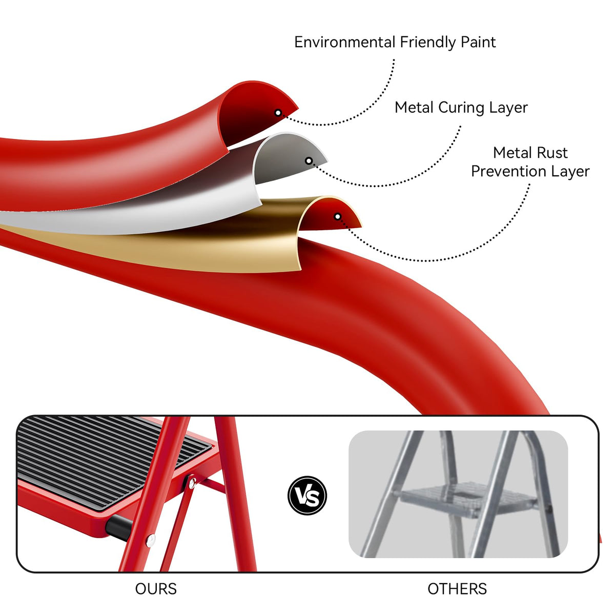 KINGRACK Step Ladder, Folding Ladder with Non-Slip and Wide Pedal, Small Ladder with Handle, Heavy Duty Steel Stool, Lightweight Step Ladder (Red, 3 Step Stool)