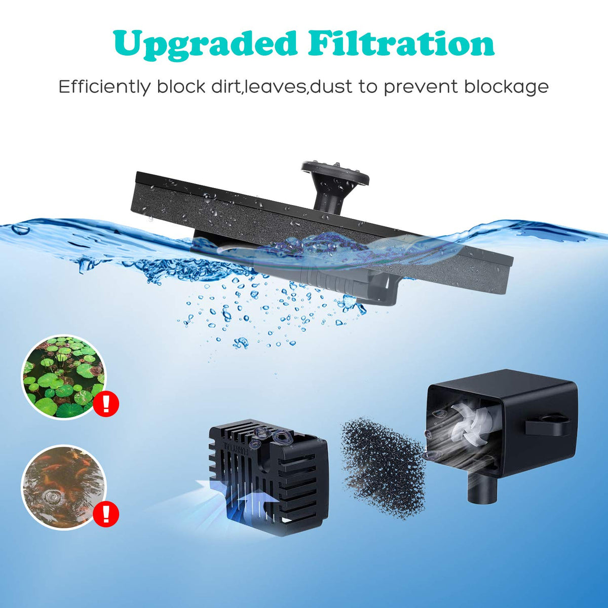 Mademax Solar Bird Bath Fountains, Upgrade 1.4W Solar Fountain Pump with 8 Nozzles & 4 Brackets, Free Standing Floating Solar Powered Water Fountain Pump for Bird Bath, Garden, Pond, Pool, Outdoor