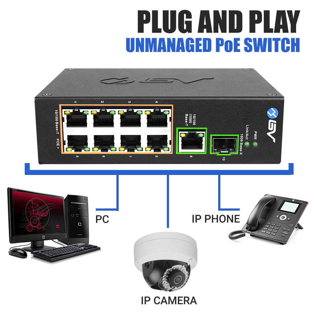 BV-Tech 8-Port Industrial PoE+ Switch (POE-SW802-DIN) | 2X 90W BT, Gigabit Uplink & SFP | PoE Watchdog & 250m Long Distance | Unmanaged DIN-Rail Power Over Ethernet for IP Cameras & APs