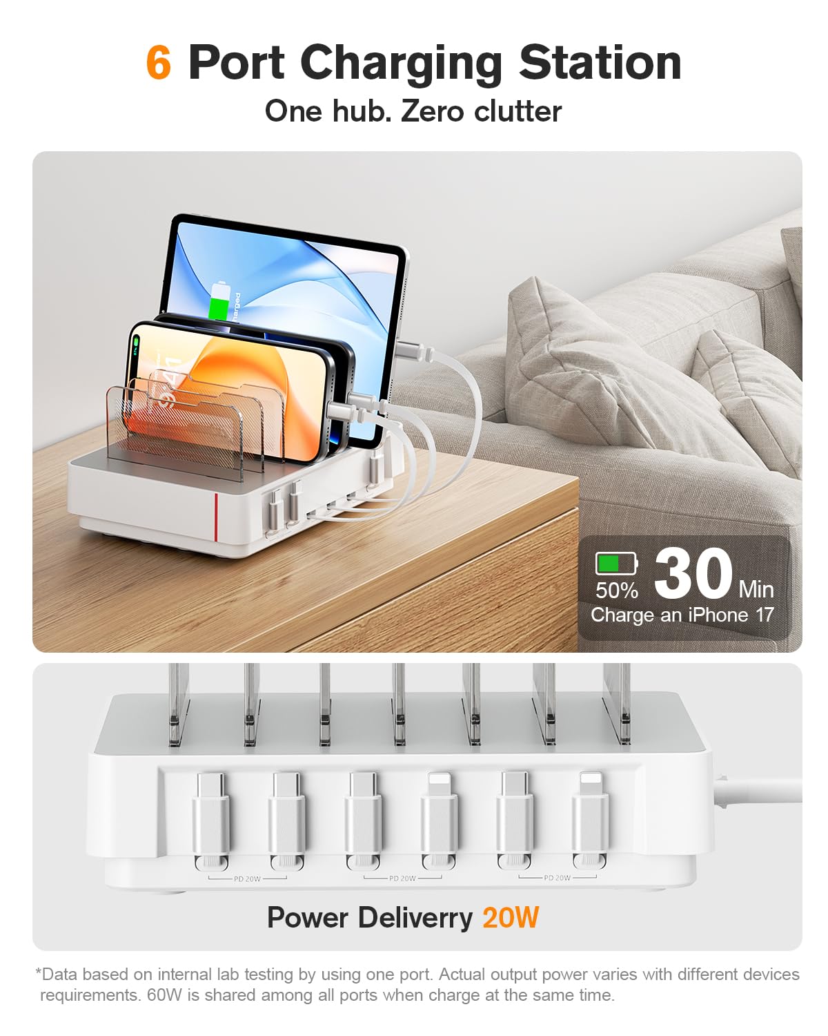 SooPii HomeHub H1 Charging Station for multiple devices,Upgraded 6-Port Desktop Fast Charger with 6 Retractable Cables（4*C+2*iP）,60W PD charger station for iPhone/Tablet,Tangle-Free Charging Organizer