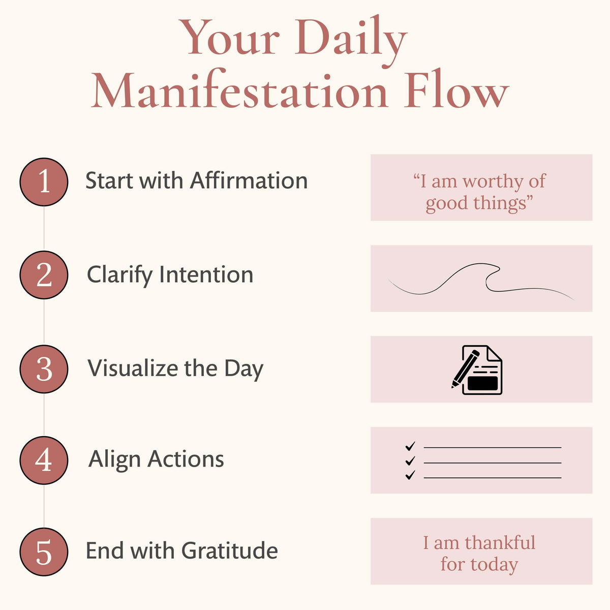 Manifestation Journal for Women - 12- Week Self Care Journal w/Vision Board, 100 Digital Affirmation Cards, Gratitude Prompts & Goal Setting, Meditation