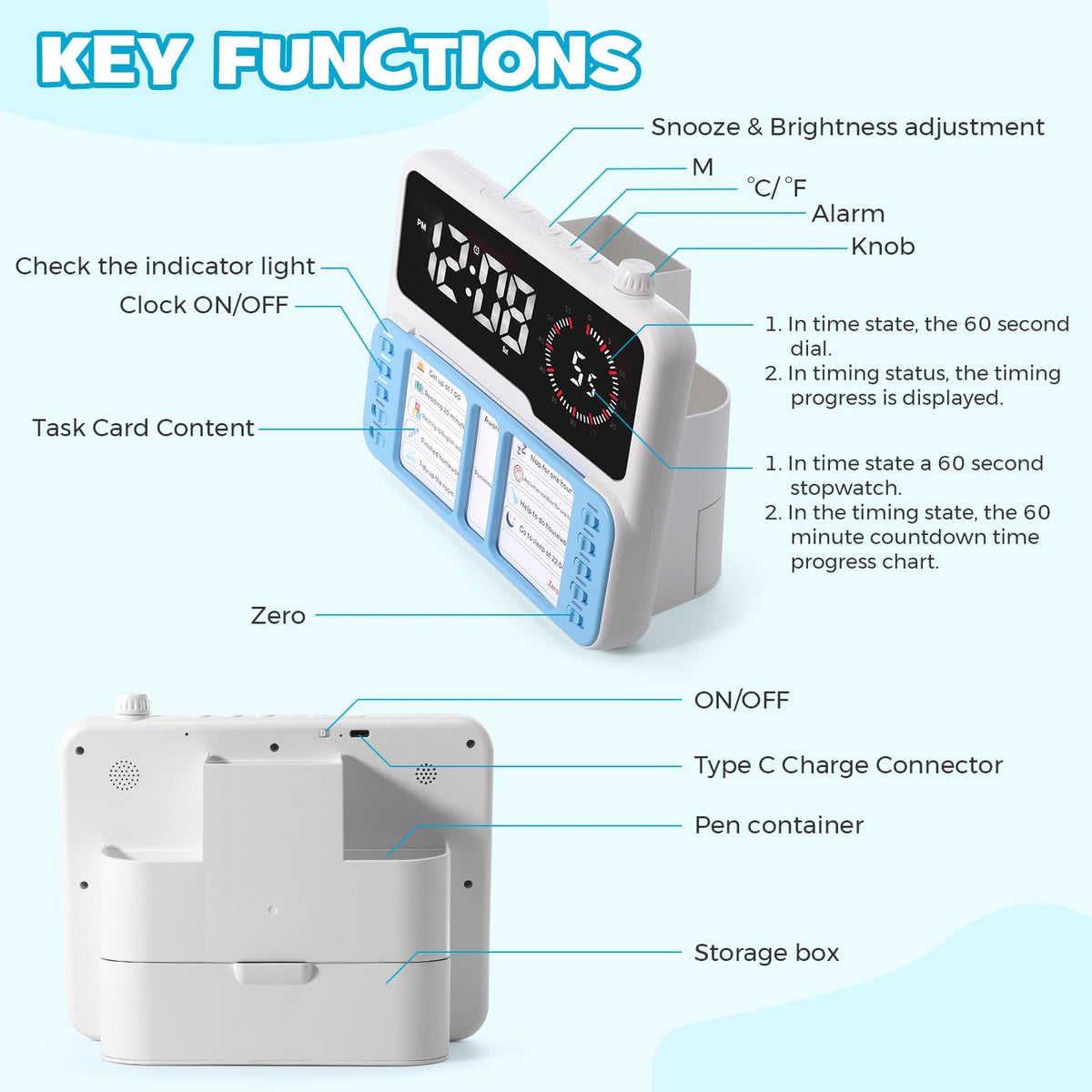 Spoottool 7-in-1 Visual Timer for Kids & Adults with Task Planner – ADHD Time Management Tool with Alarm, Countdown, Calendar, Temperature Display & Storage – Ideal for Home, School (Blue)