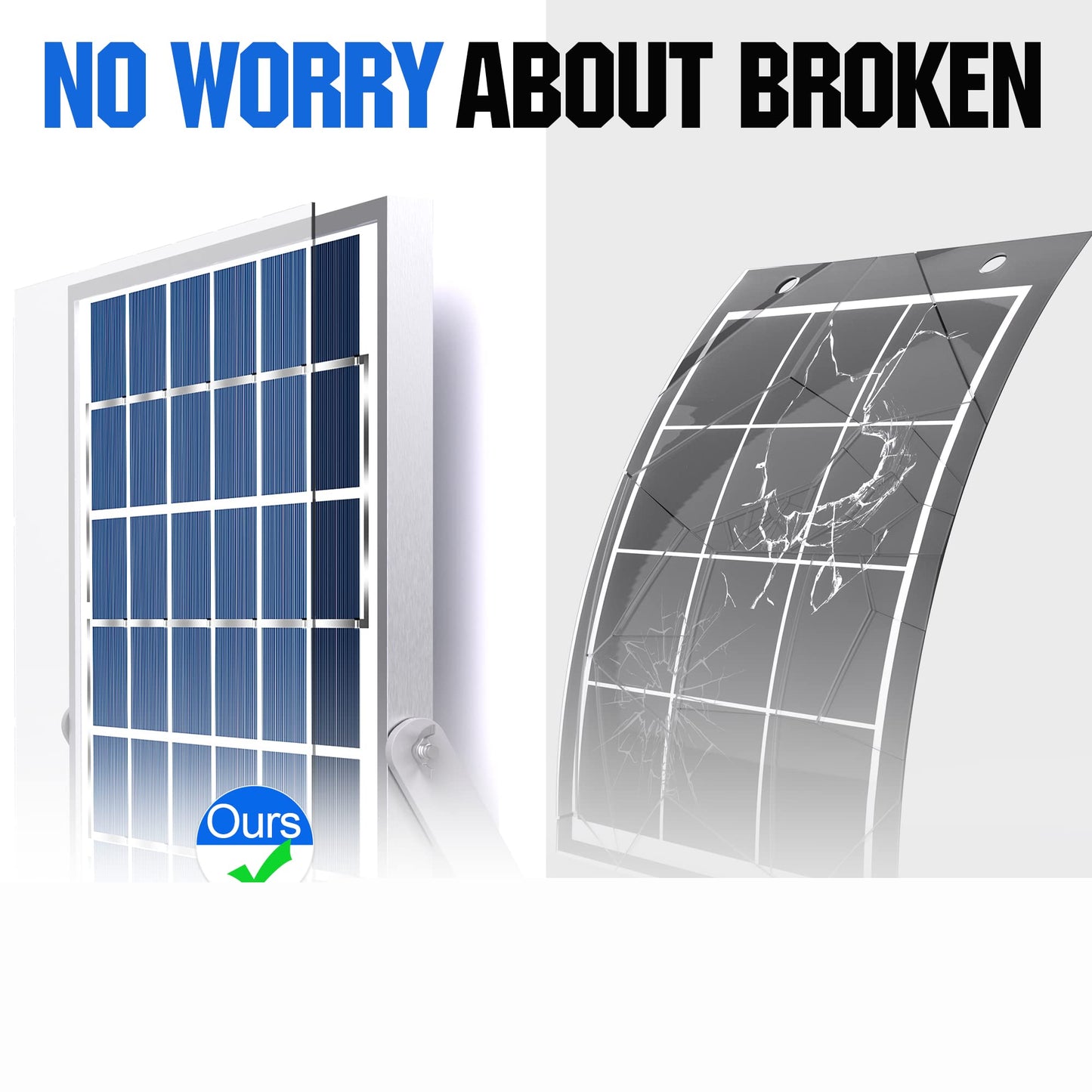 SOLPERK 10W Solar Panel，12V Solar Panel Charger Kit+8A Controller，Suitable for Automotive, Motorcycle, Boat, ATV, Marine, RV, Trailer, Powersports, Snowmobile etc. Various 12V Batteries. (10W Solar)