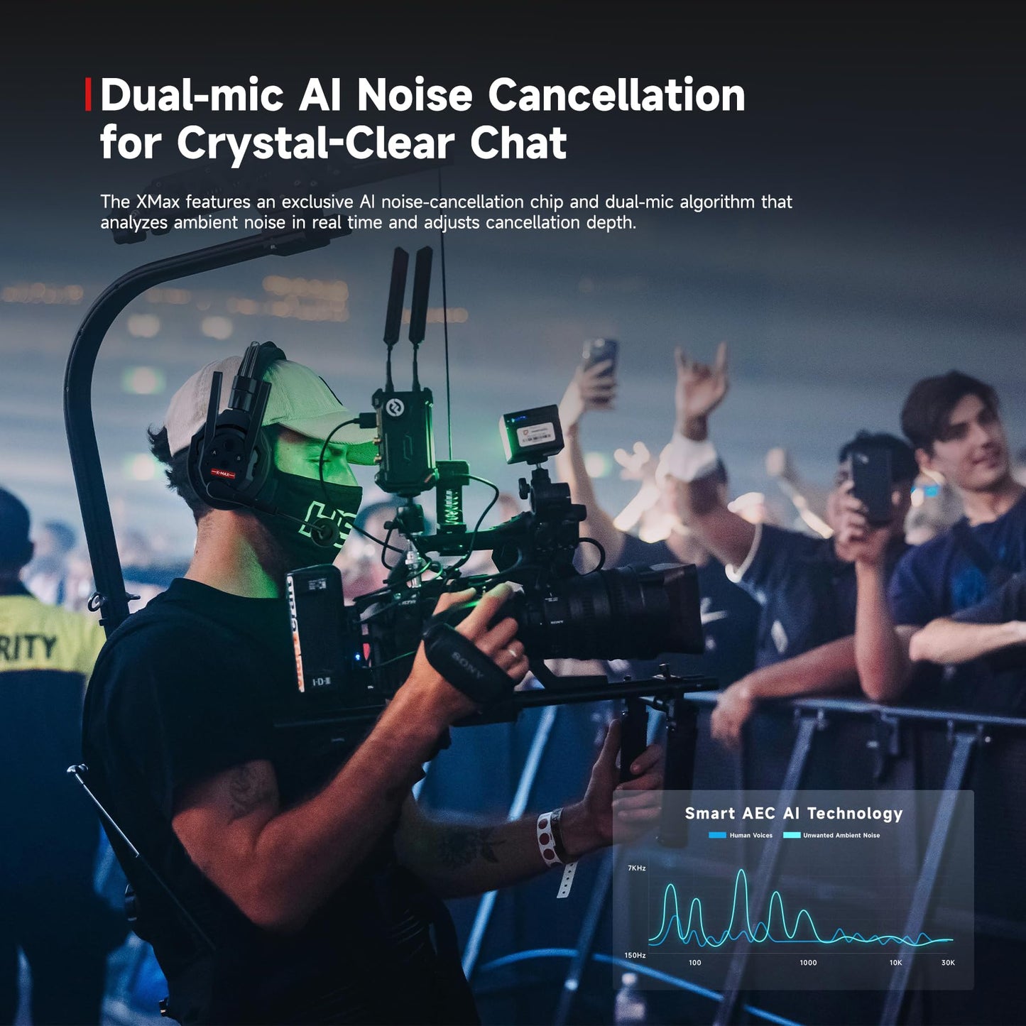 SYNCO Xtalk Xmax1 Wireless Intercom Headset System Dual-Ear, Team Communication Headset 2.4GHz 1640 feet 500 Meters Long Distance Noise Reduction for Live Show Stage Performance Movie Shoot