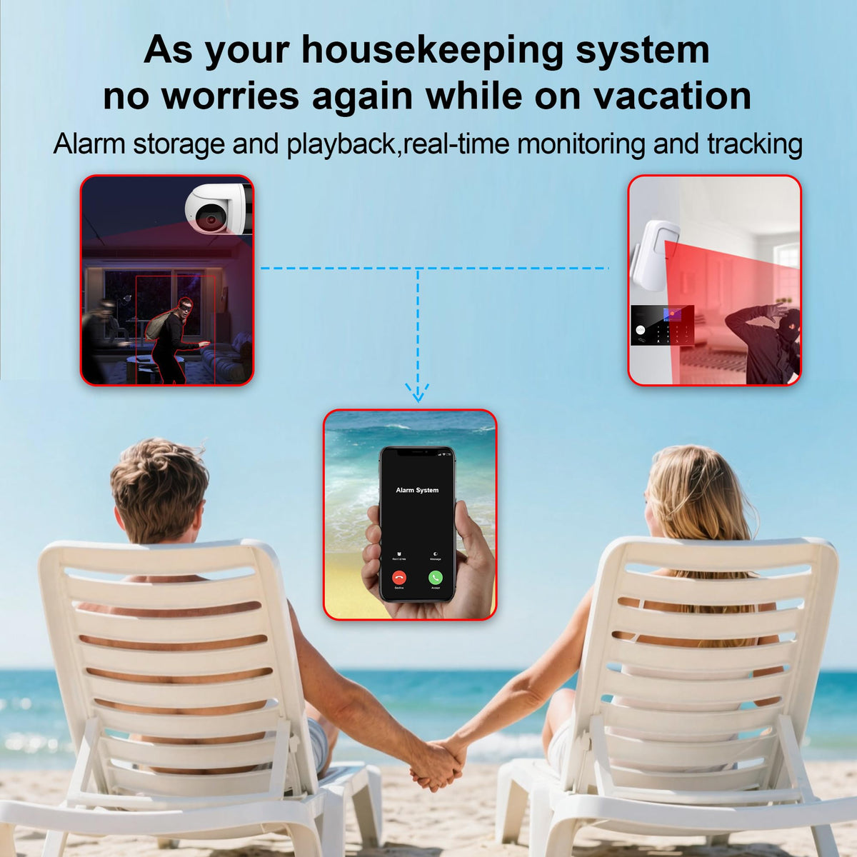 Home Security System with Camera, WiFi + GSM Home Alarm Kit with Phone App Alert, Door/Window Sensor, Remote Control for Apartments (13 Pieces)