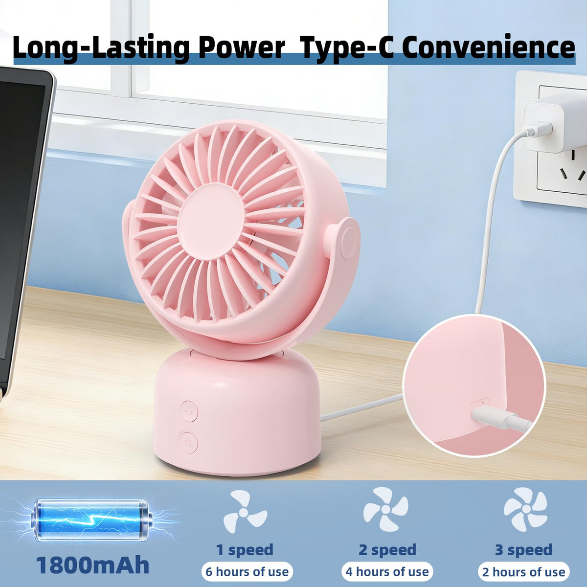 Mizong Small Oscillating Desk Fan USB Rechargeable 3 Speed Portable Mini Cooling Fan Quiet Personal Fan for Home Office Bedroom