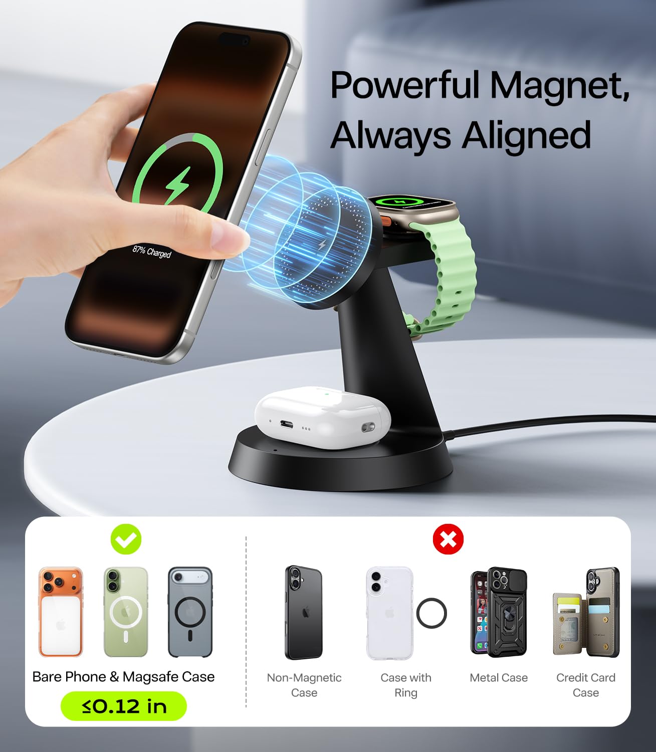 3 in 1 Charging Station for Apple Devices, 15W Fast Wireless Charger Compatible with MagSafe Charging Stand for iPhone 17 16 15 14 13 12 Series, Watch Charger Stand for Apple Watches & Airpods