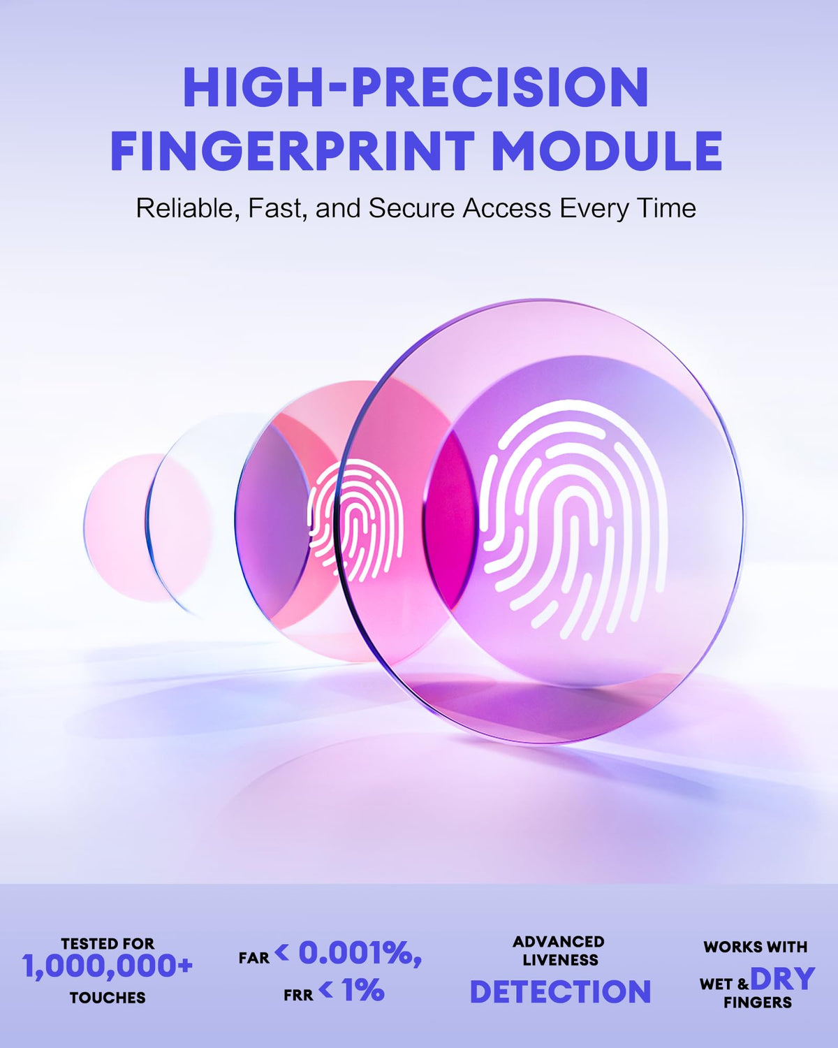 NGTeco APP-Based Time Clock, Fingerprint & PIN Time Clocks for Employees Small Business, 2.4GHz WiFi Biometric Clock in Machine for Employees with APP for iOS Android, No Monthly Fee