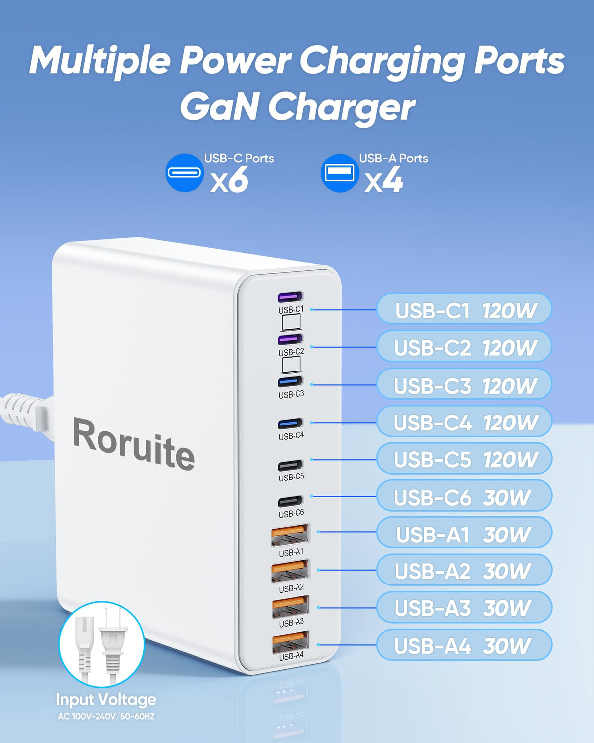 800W USB C Charging Station, 120W PD GaN5 Super Fast USB C Charger Block-10 Port, Type C Fast Charging Block for PC Laptop MacBook Pro/Air Charger Adapter with iPhone 17 16 15 14 Pro Max, iPad, Galaxy