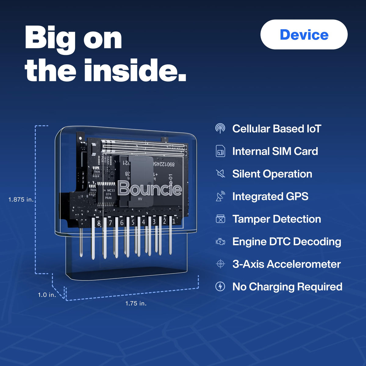 Bouncie GPS Tracker for Vehicles with Real-Time Location, Route History, Speed Monitoring, Geo-Fence & Accident Notifications - for Fleets & Family - Cancel Anytime