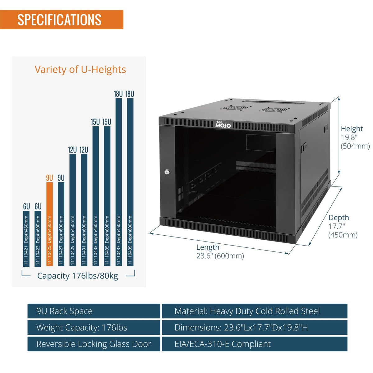Tecmojo 9U Wall Mount Rack Cabinet, Heavy-Duty 176 Lbs High Load Capacity, 19” Enclosed Server Network Rack with Glass Door, 17.7” Deep – Elite Collection
