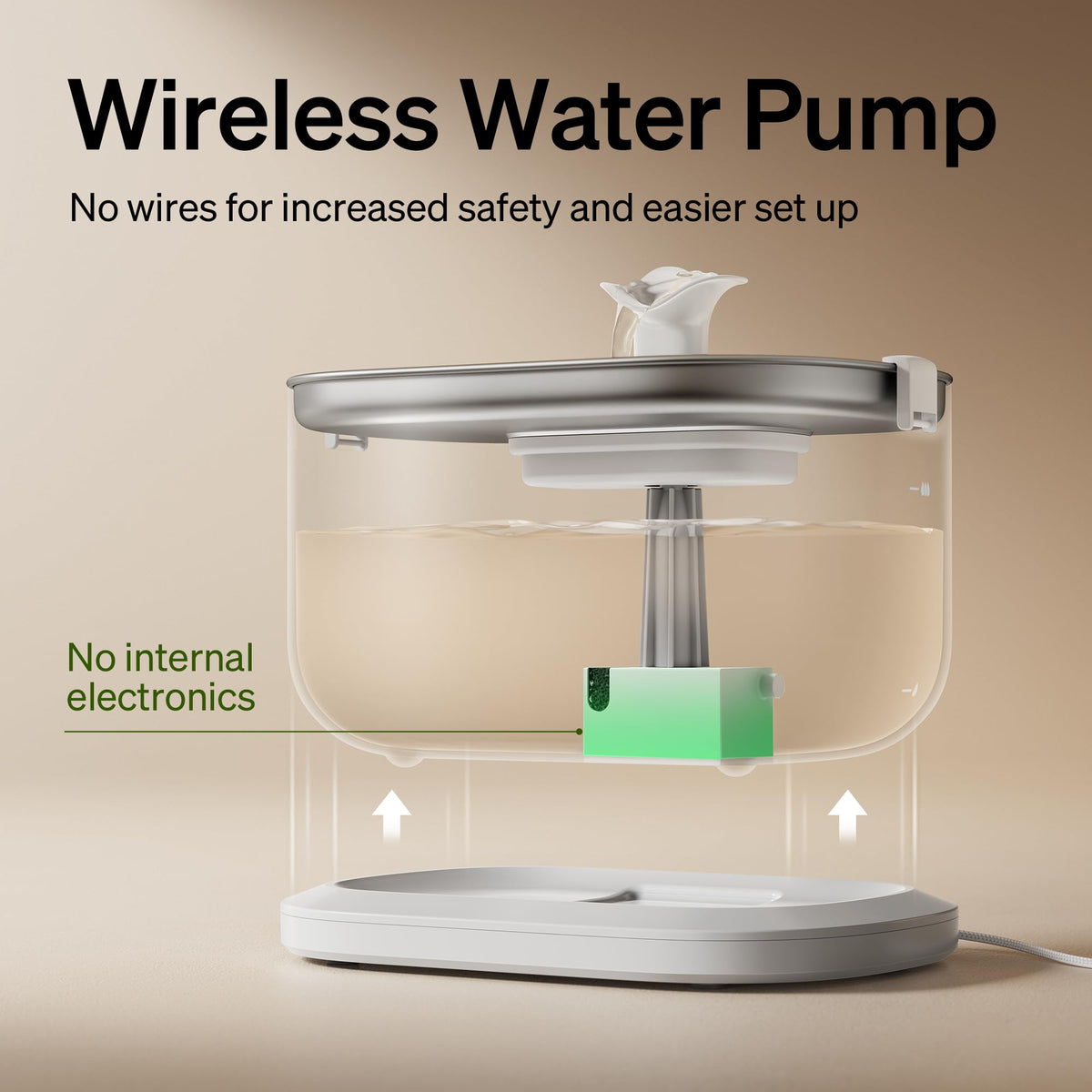 PETLIBRO Cat Water Fountain Stainless Steel Tray, Wireless Pump Cat Fountain, Ultra Quiet Pet Water Fountain, 2.5L Automatic Water Dispenser for Cats, Dual Flow Cat Water Dispenser Easy to Clean