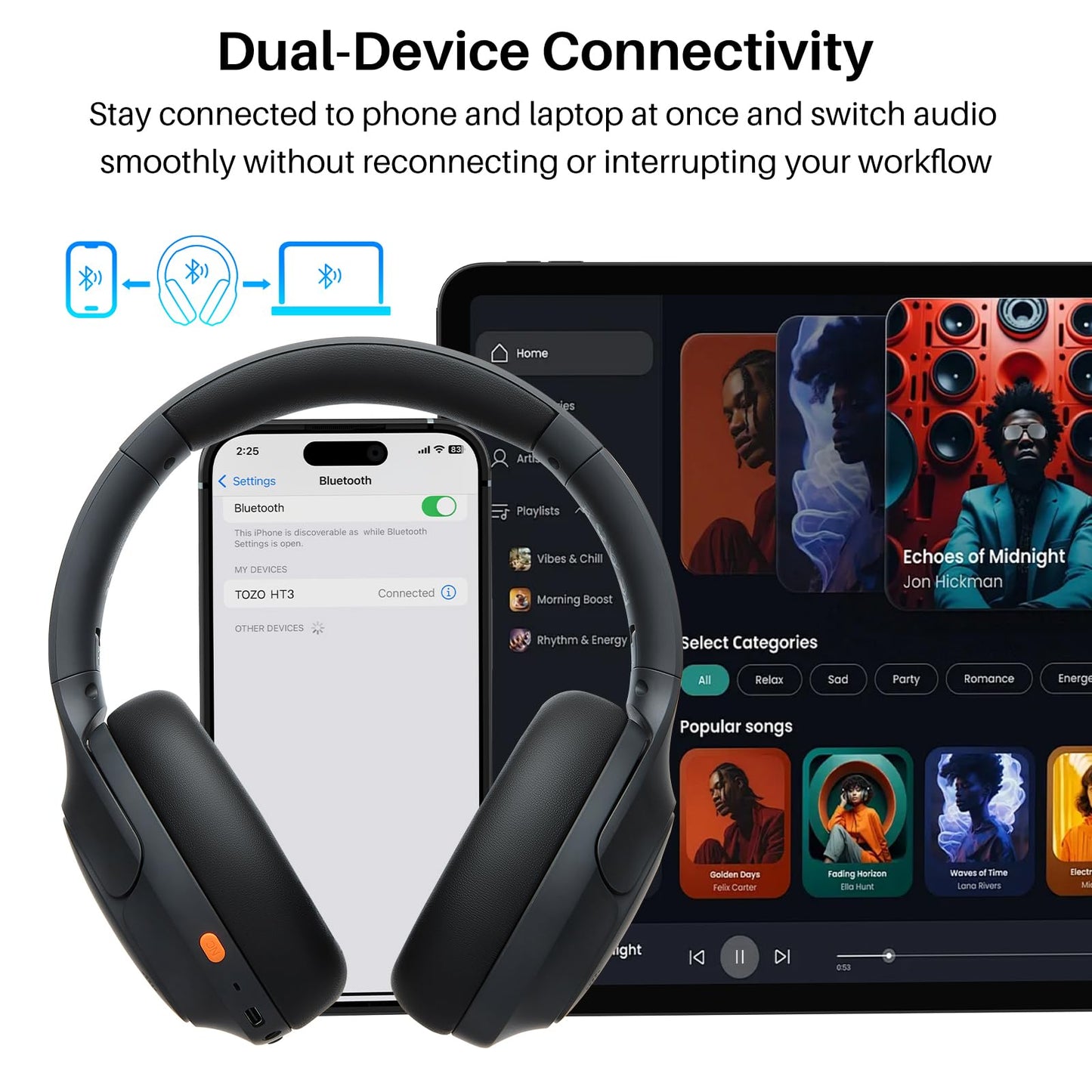 TOZO HT3 Hybrid Noise Cancelling Headphones, 90H Battery Life Wireless Over Ear Bluetooth 6.0 Foldable Headset, AI Voice Assistant with 5 Mics, Connect 2 Devices and Hi-Res Sound, 32 EQ Audio Presets