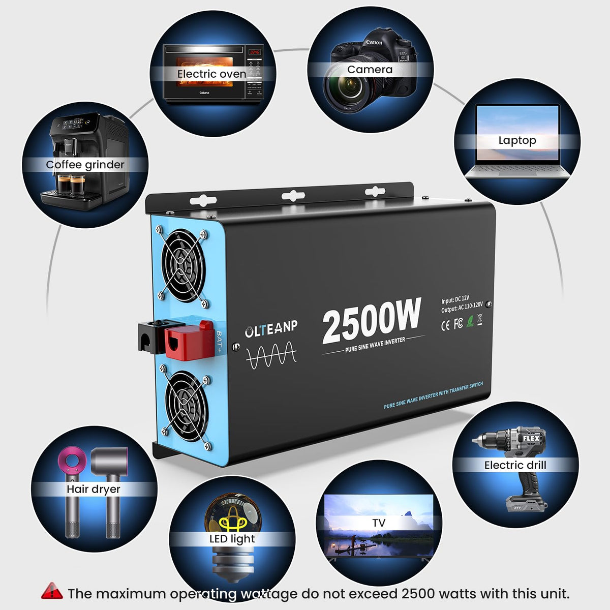 2500W Pure Sine Wave Power Inverter with Transfer Switch, 12V DC to 120V AC Converter, Auto Switch to Shore Power, 5000W Peak, Remote LCD Controller, USB & Type-C for RV, Truck, Off-Grid Use
