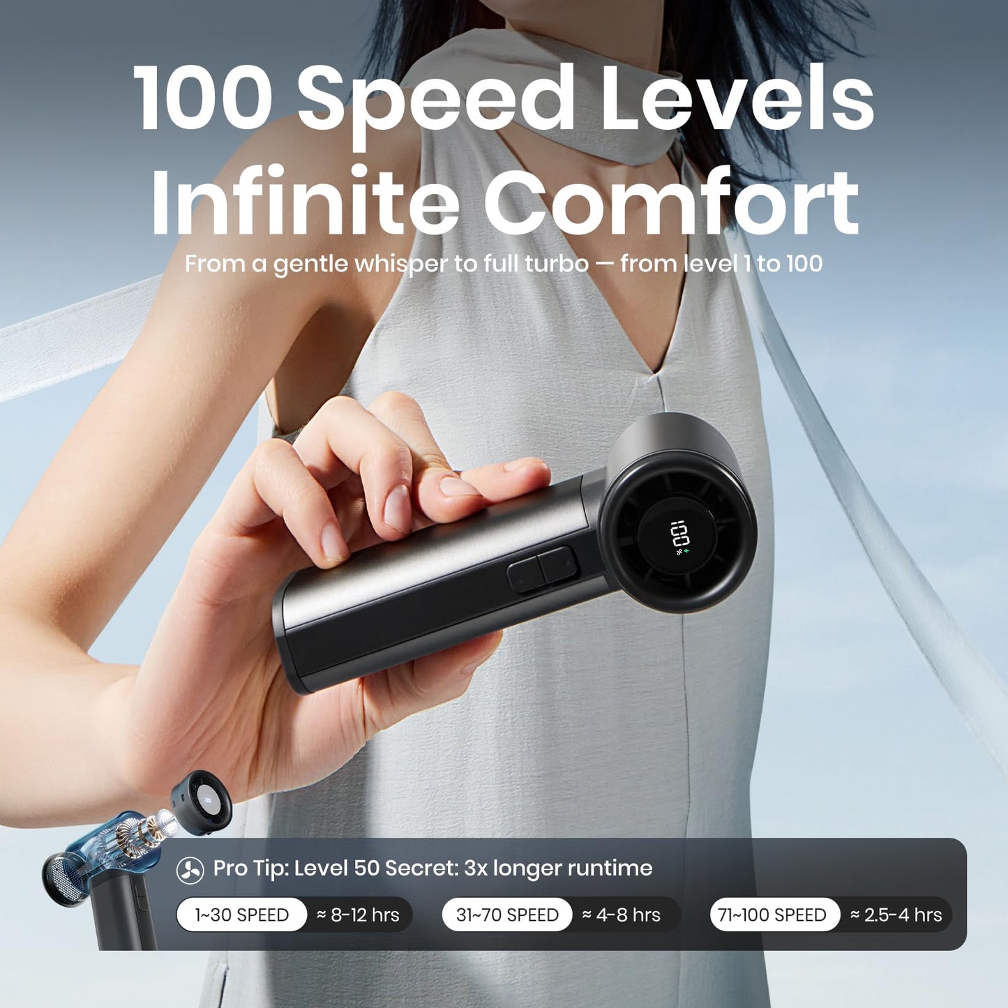 Sowmow 4500mAh Powerful Mini Turbo Fan - 100 Speed Touch Control Portable Handheld High Speed Rechargeable Small Pocket Design Personal Travel Essentials for Indoor and Outdoor-Silver