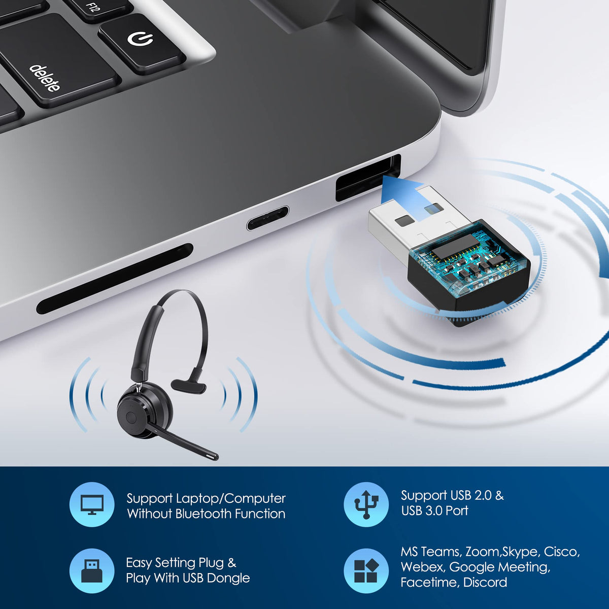 Mopchnic Bluetooth Headset, Wireless Headphone with AI Noise-Canceling Microphone On Ear Wireless Headset with USB Dongle for Computer Office